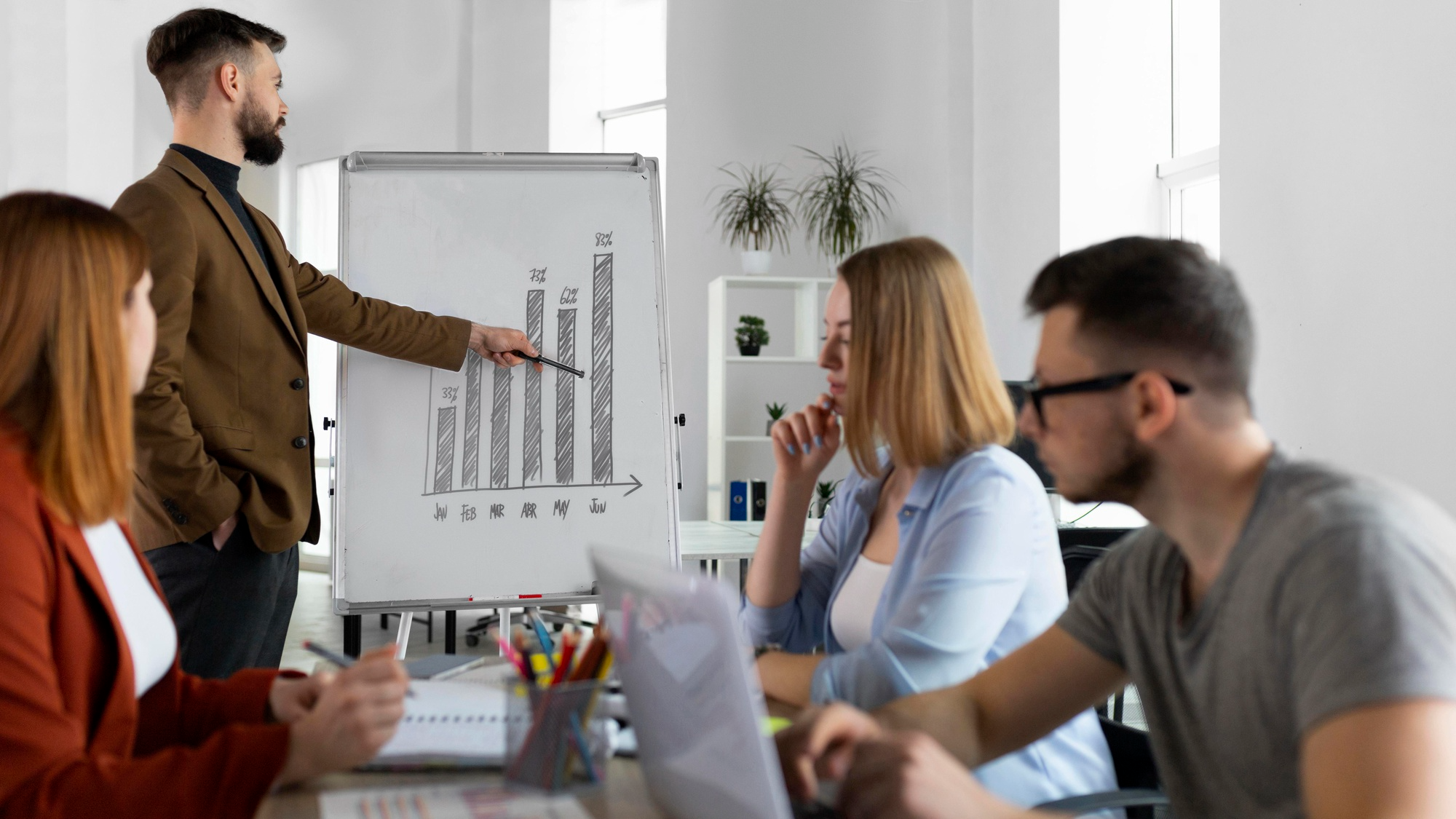 Strategie Seminar
